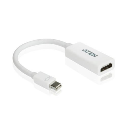 Mini DisplayPort to HDMI converter