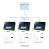 Room Booking System - 10.1" RBS Panel